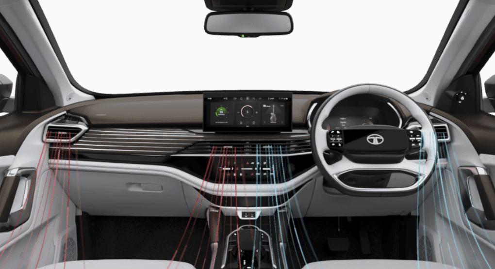 Dual-Zone Voice Assisted Climate Control System in Tata Safari - Advanced Climate Technology