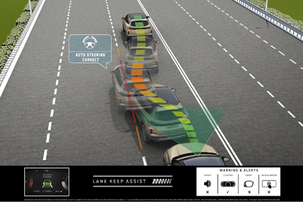 Tata Safari Rear View - Premium SUV Back Design