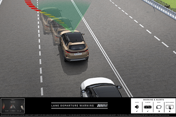 Tata Safari Safety Features - Advanced Driver Assistance Systems